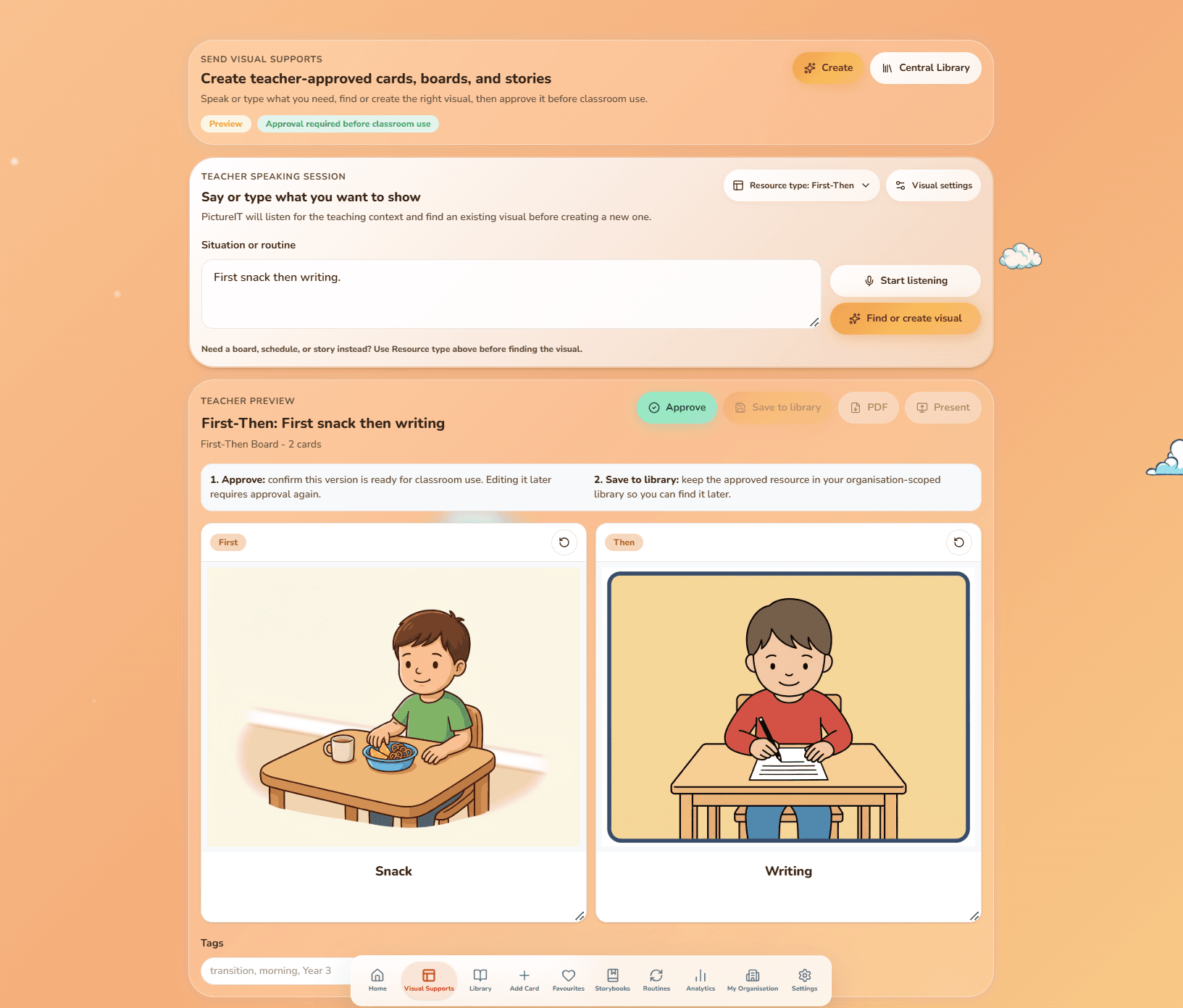 PictureIt editor showing snack and writing picture cards side by side, with teacher approval controls.
